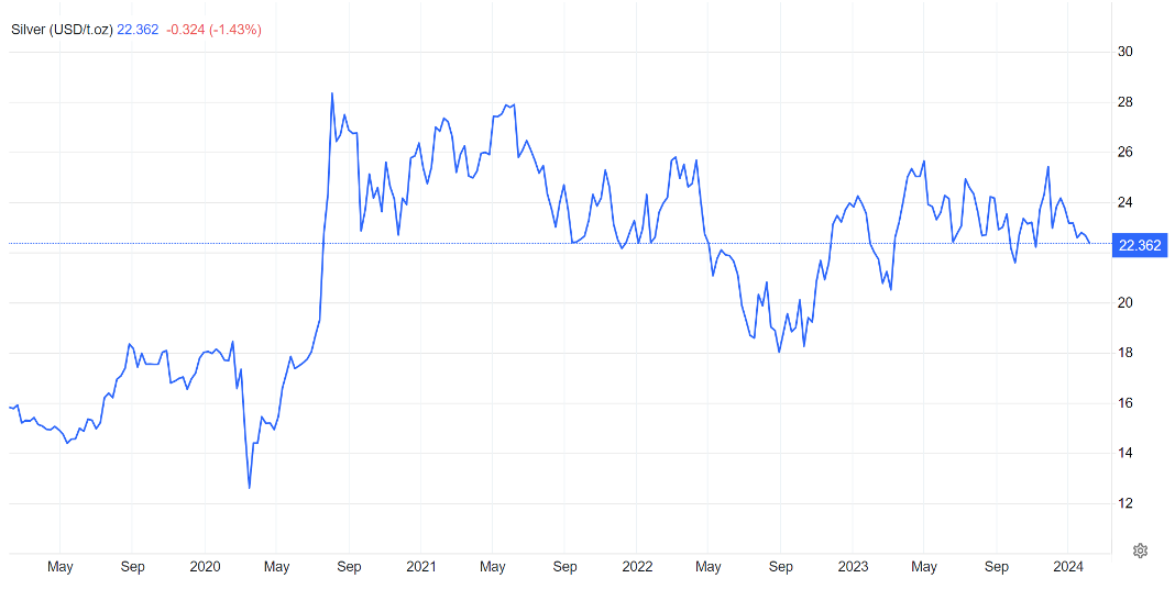 Snímek obrazovky 2024-02-19 v 11.57.55